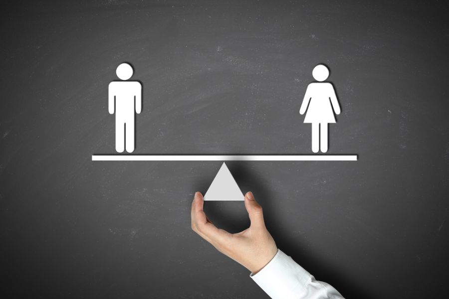 Igualdad salarial entre mujeres y hombres